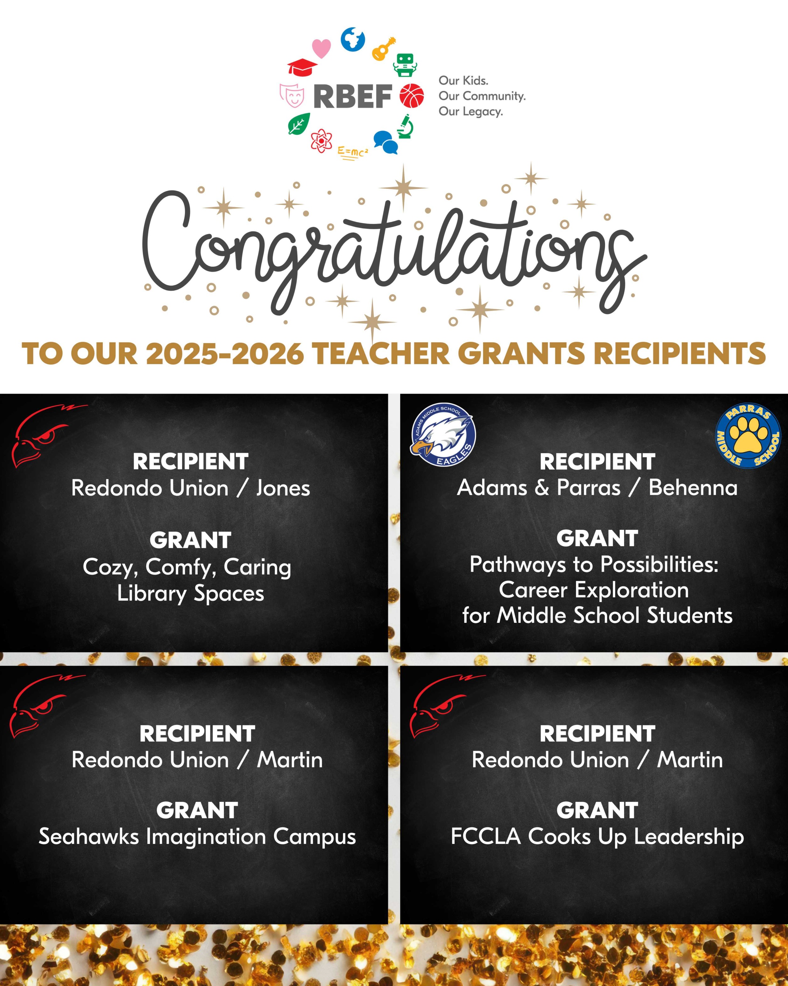 2025-26 RBEF Teacher Grant Recipients
