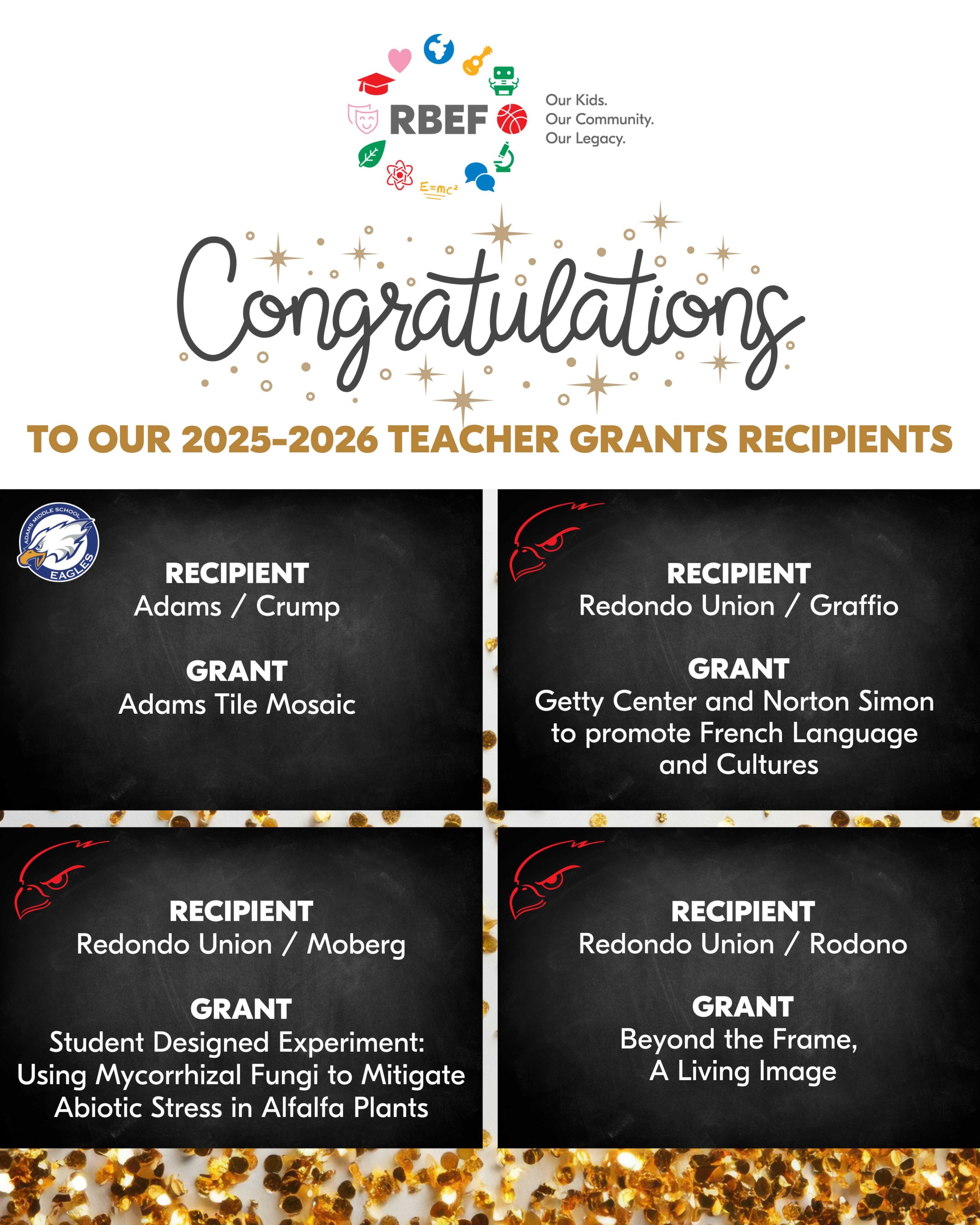 2025-26 RBEF Teacher Grant Recipients