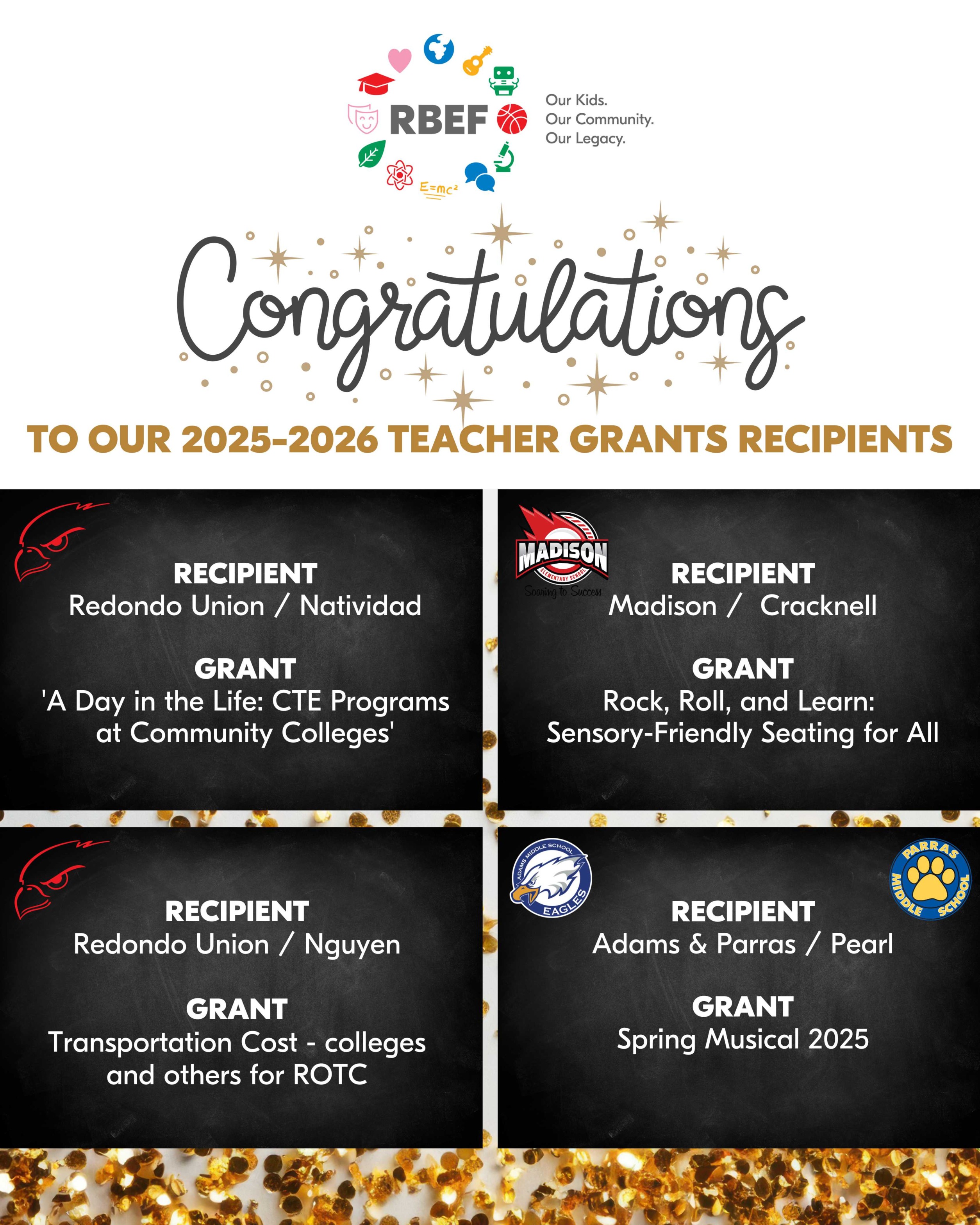 2025-26 RBEF Teacher Grant Recipients