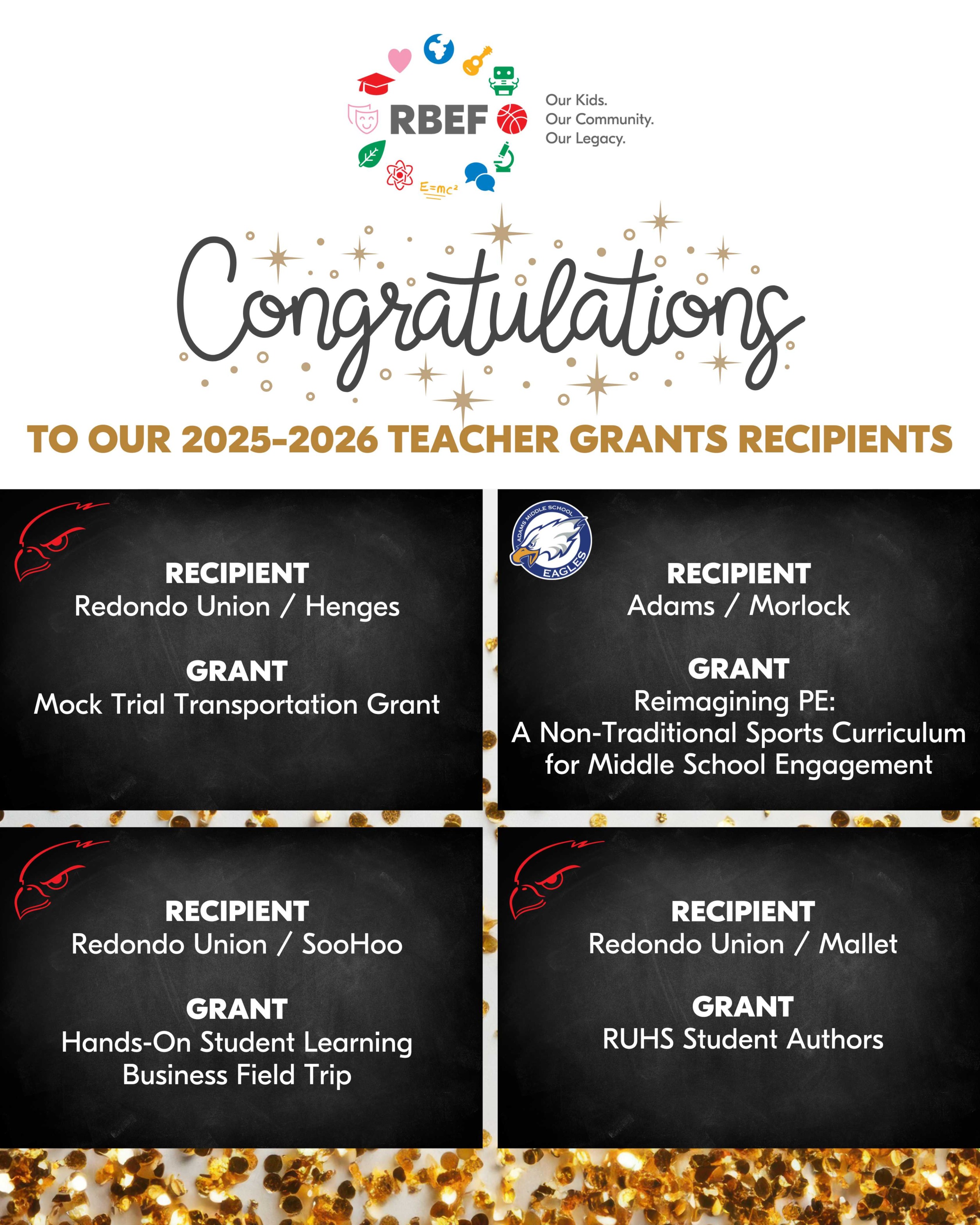 2025-26 RBEF Teacher Grant Recipients