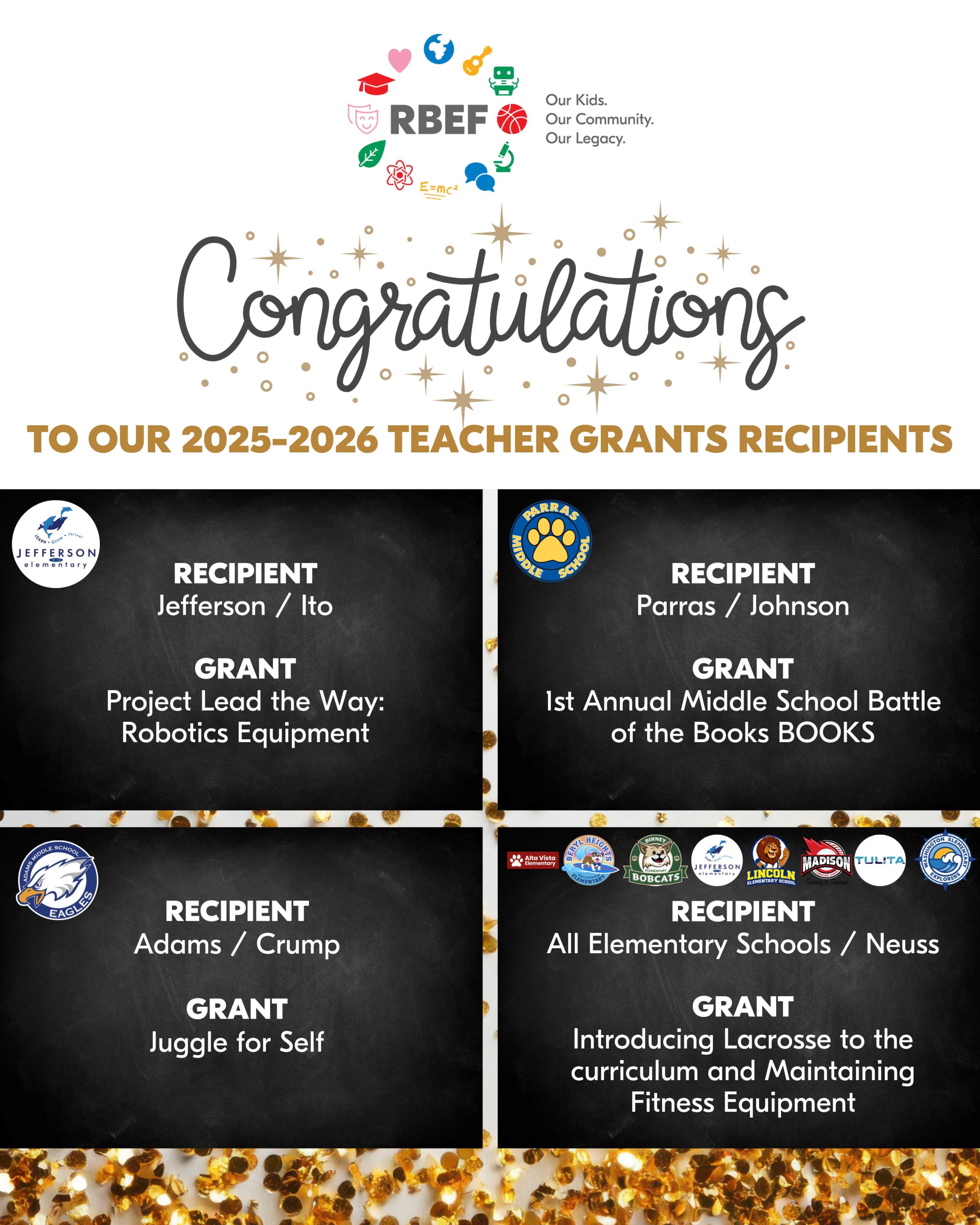 2025-26 RBEF Teacher Grant Recipients