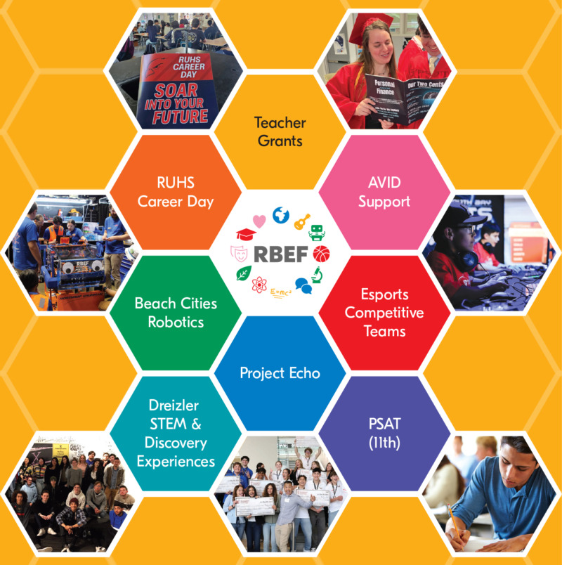 2026-27 RBEF High School Funded Programs